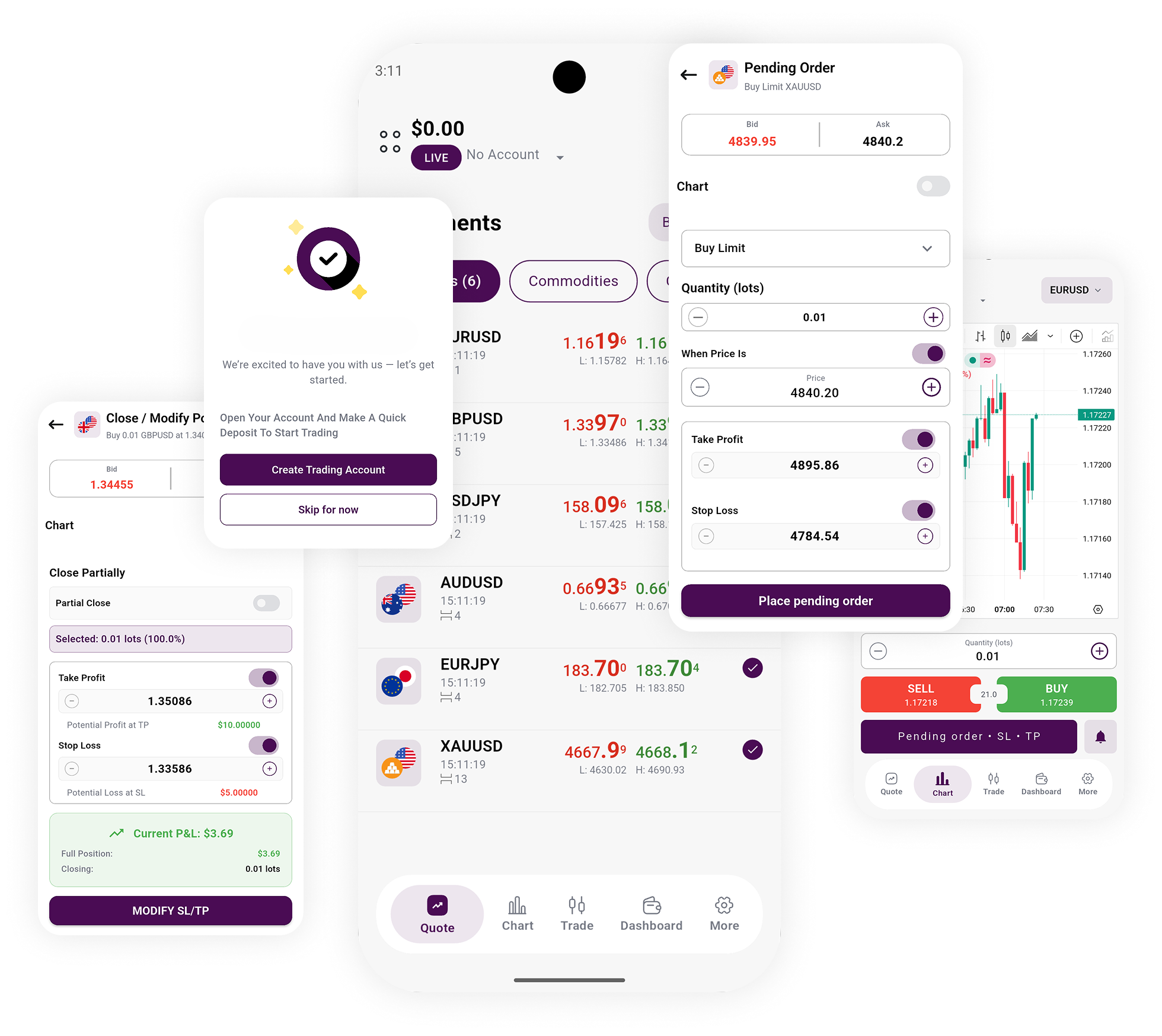 Mobile Solution for Brokers