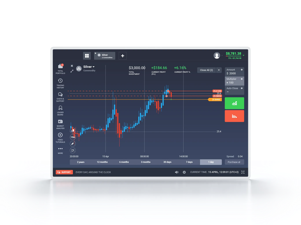 License renewal and compliance management
